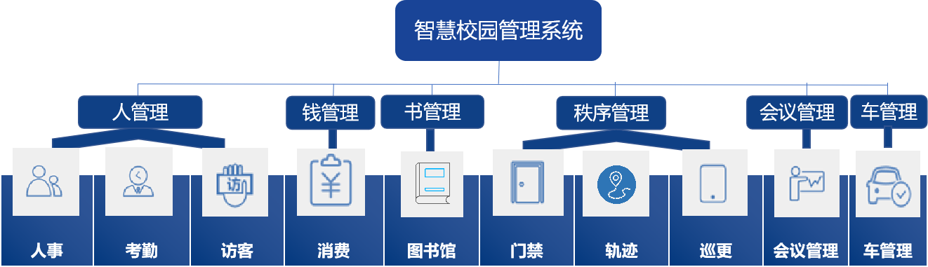 万能wifi_万能wifi钥匙_万能wifi钥匙下载