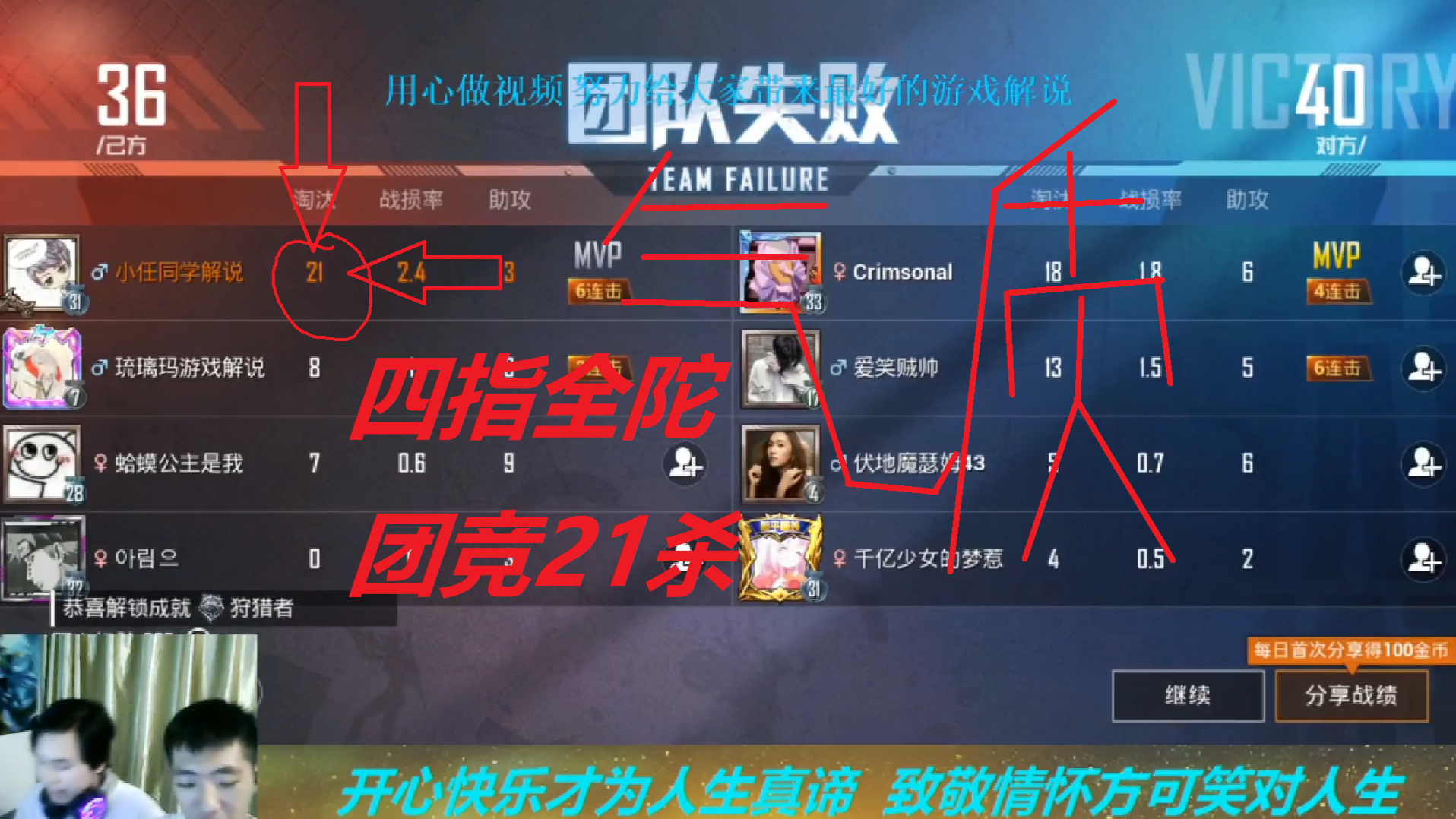和平精英军备团竞_和平精英团军备是什么_和平精英军团精英