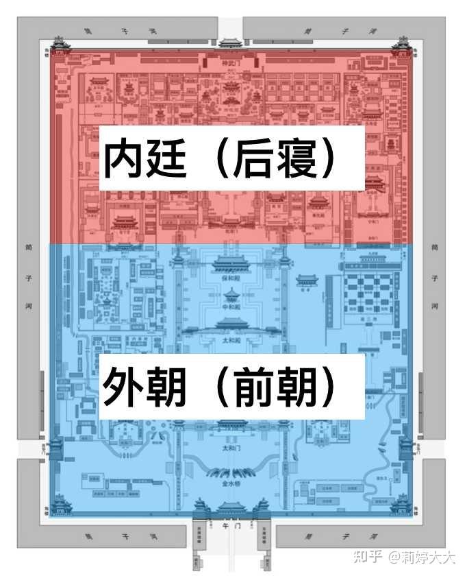 宫殿堂的区别_三希堂在哪个宫殿_三希堂在哪个宫殿