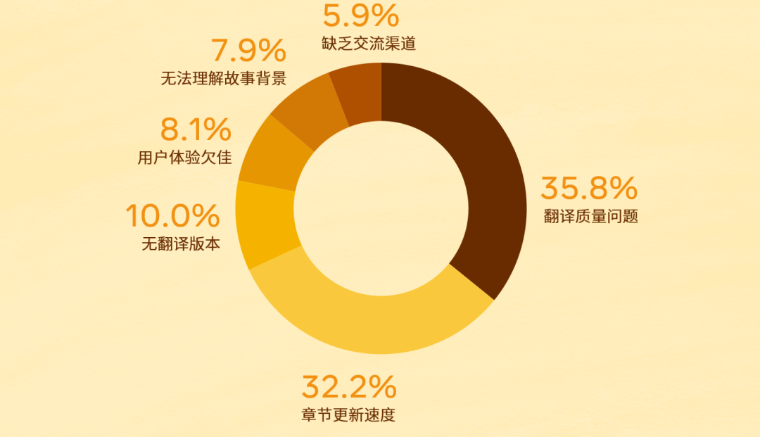 不良正能量软件免费下载推荐大全_不良八路免费txt下载_推荐一款免费小说软件