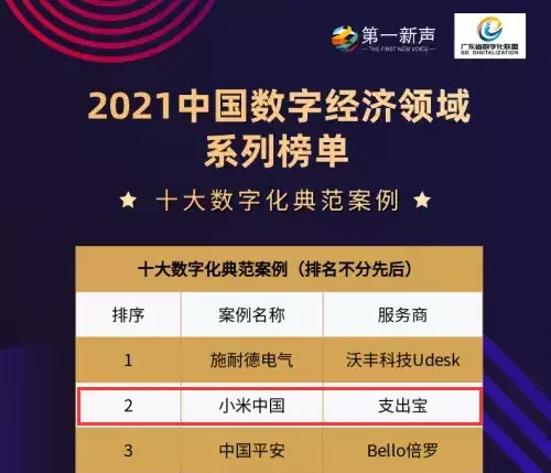 权重查询是什么意思_查权重的软件_权重综合查询