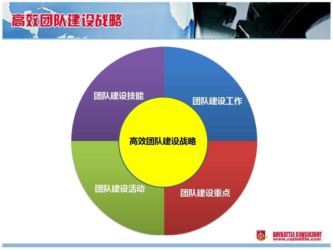 智慧团建x_打开智慧团建网_打开智慧团建