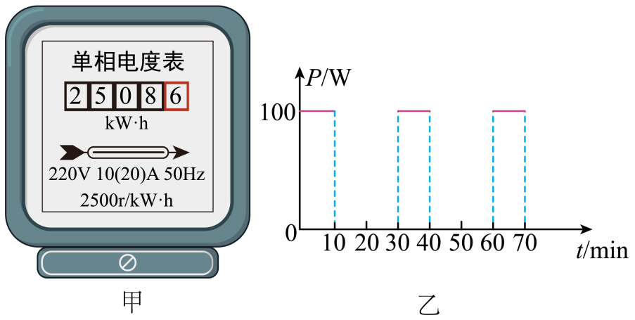 蜡笔物理学通关攻略_蜡笔物理学手机_物理蜡笔学手机怎么学