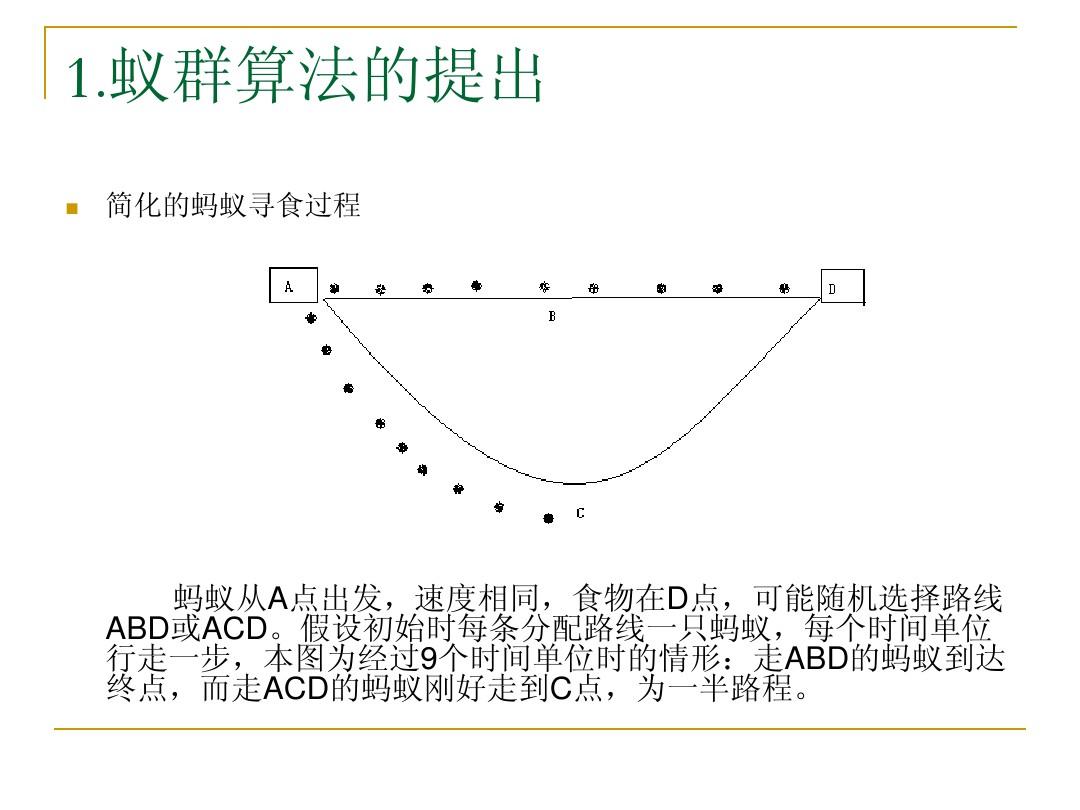 蚂蚁模拟器破解版中文版下载_蚂蚁模拟大亨_模拟蚂蚁