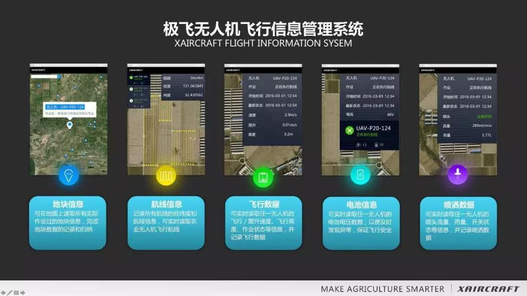 赞达拉飞行成就攻略_赞达拉飞行第二章合约在哪里买_赞达拉飞行解锁条件