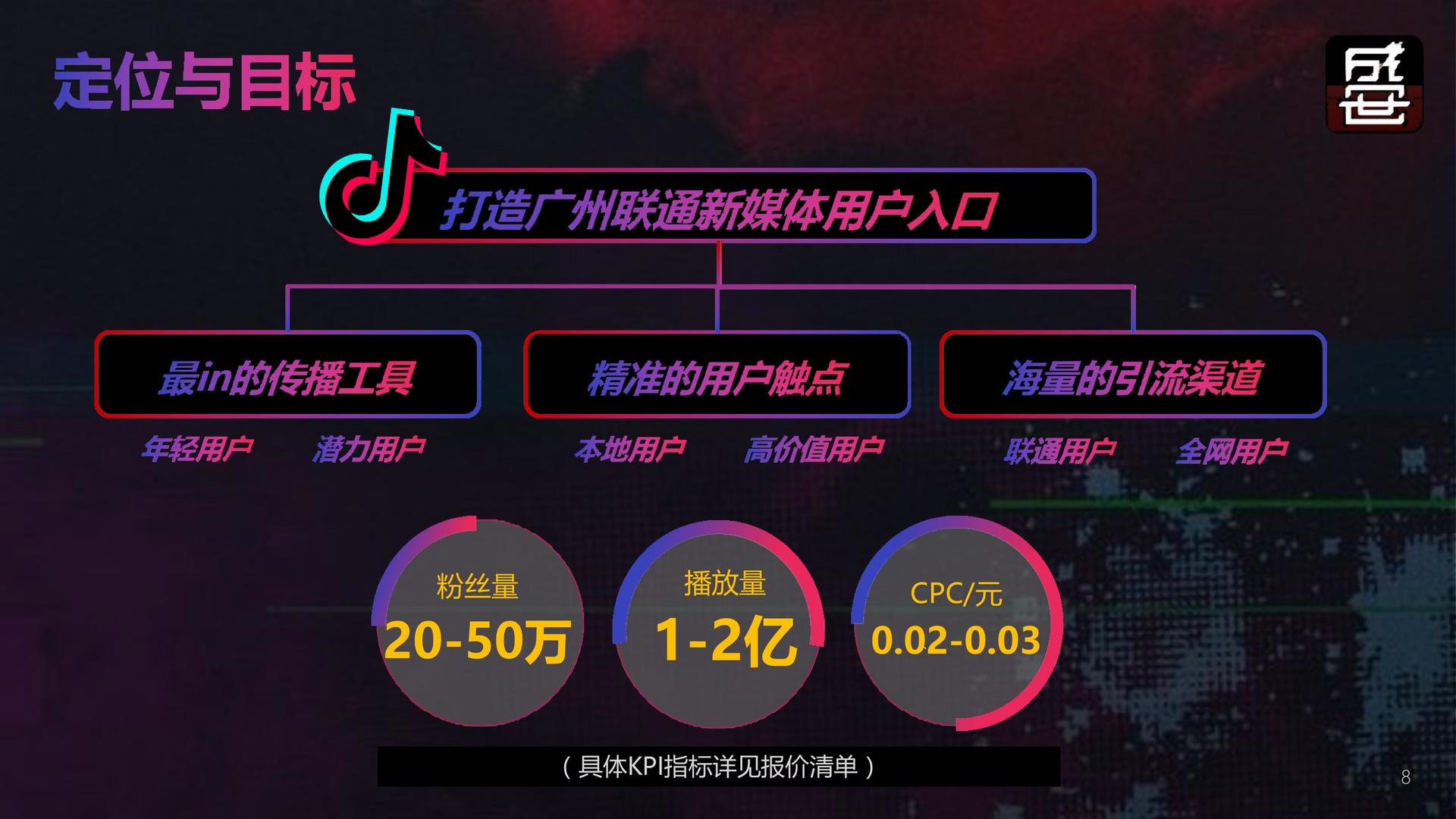 抖音狂热之前,我制定了一个神奇规矩 抖音狂热之前,我制定了一个神奇规矩