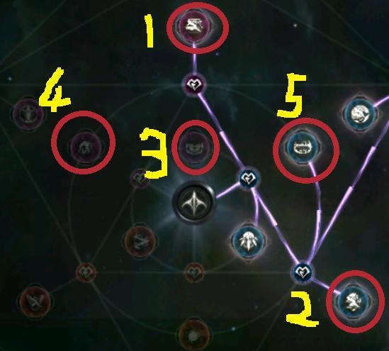 弓星_永恒之塔40弓星pvp_永恒之塔弓星技能