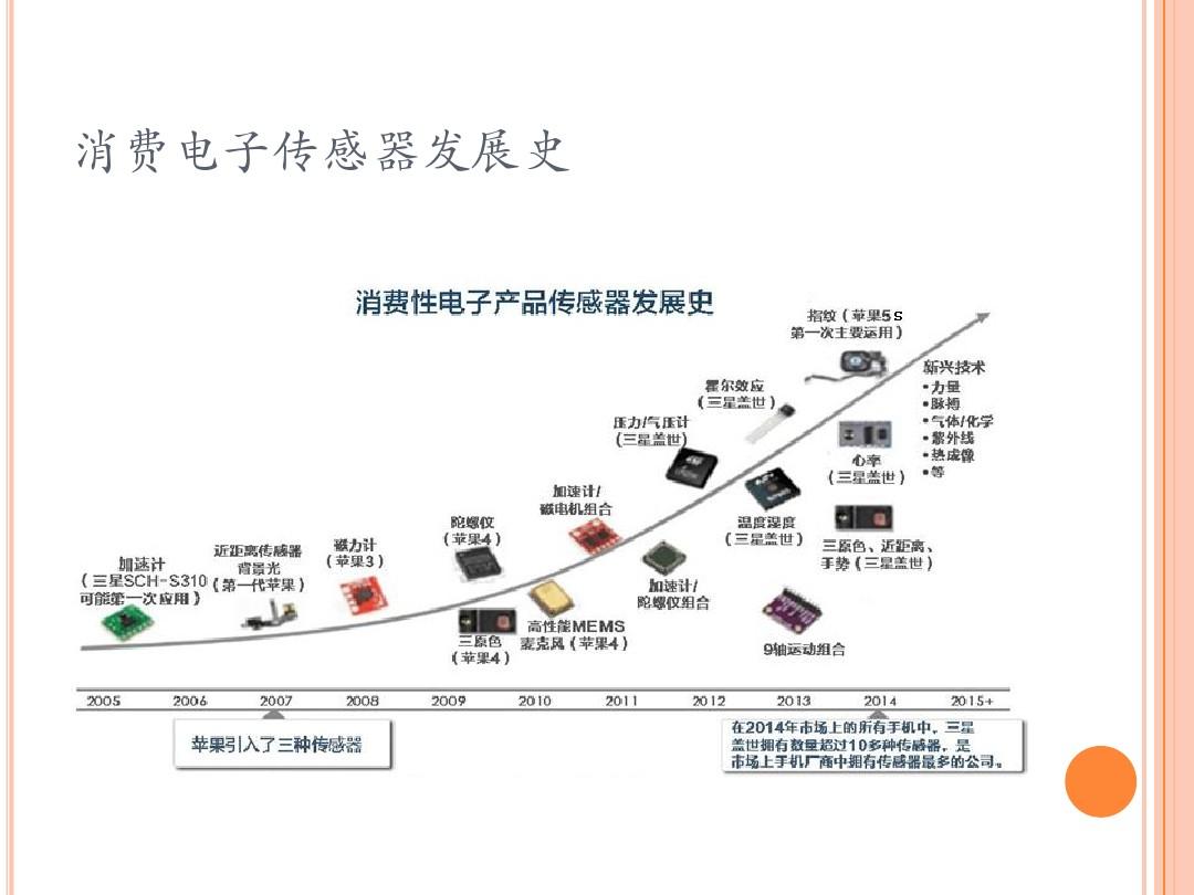手机测量_测量手机网速_测量手机温度的软件