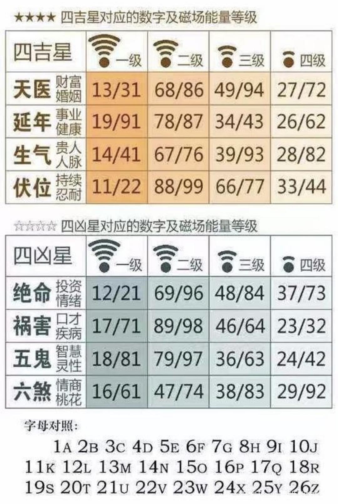 免费你懂我意思正能量下载_能量这个词怎么解释_能量懂意思免费下载app