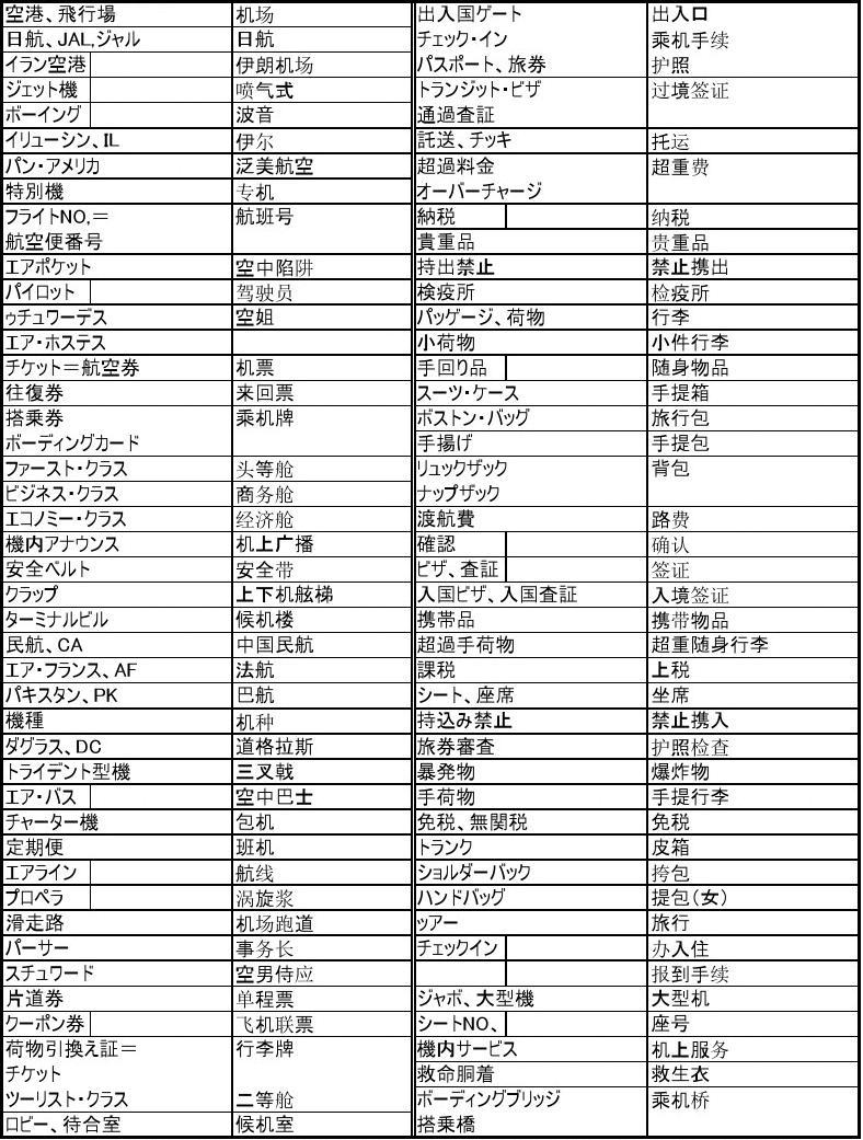 日语翻译软件_日语翻译软件免费_日语翻译软件免费版下载