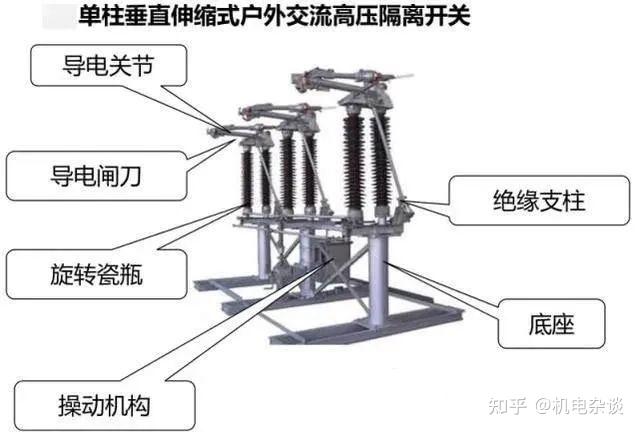 配装器_配装器_配装器
