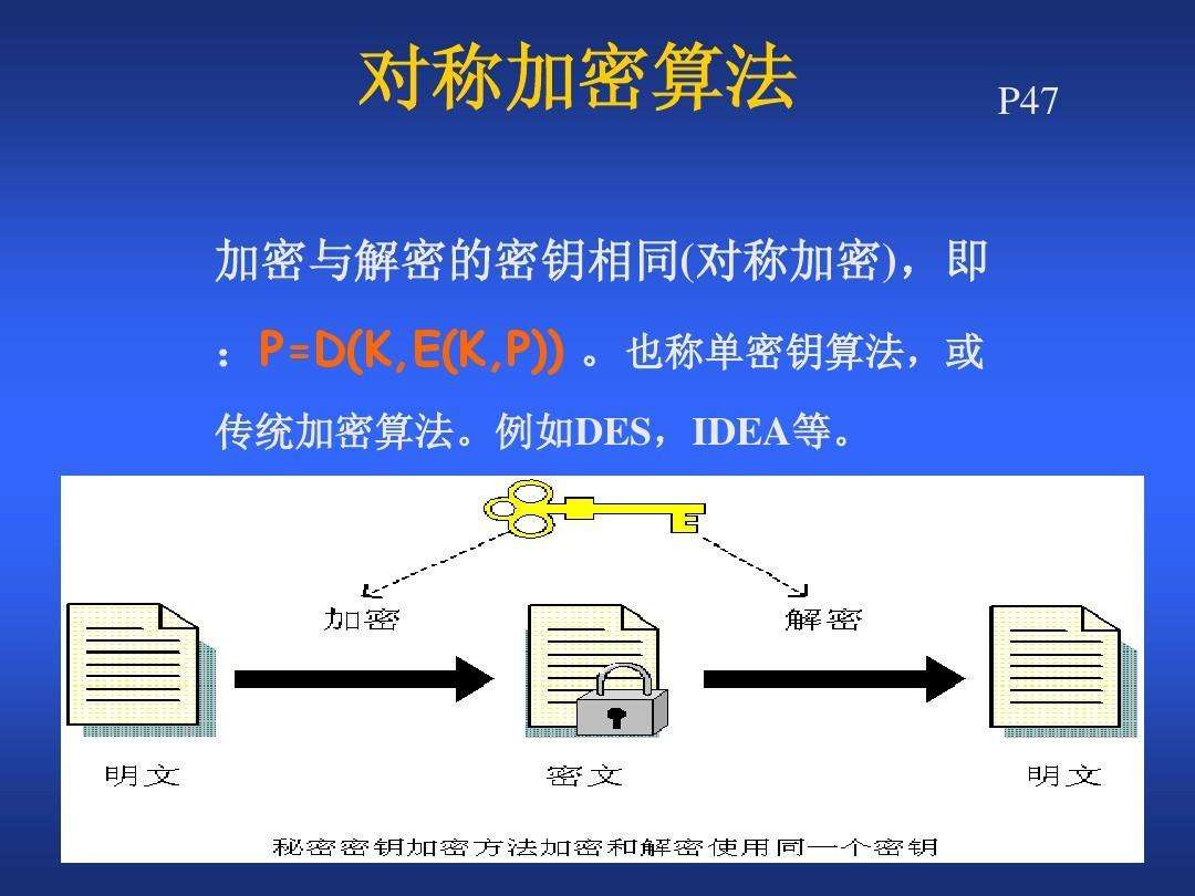 密码锁怎么改密码_八方密码_密码管理
