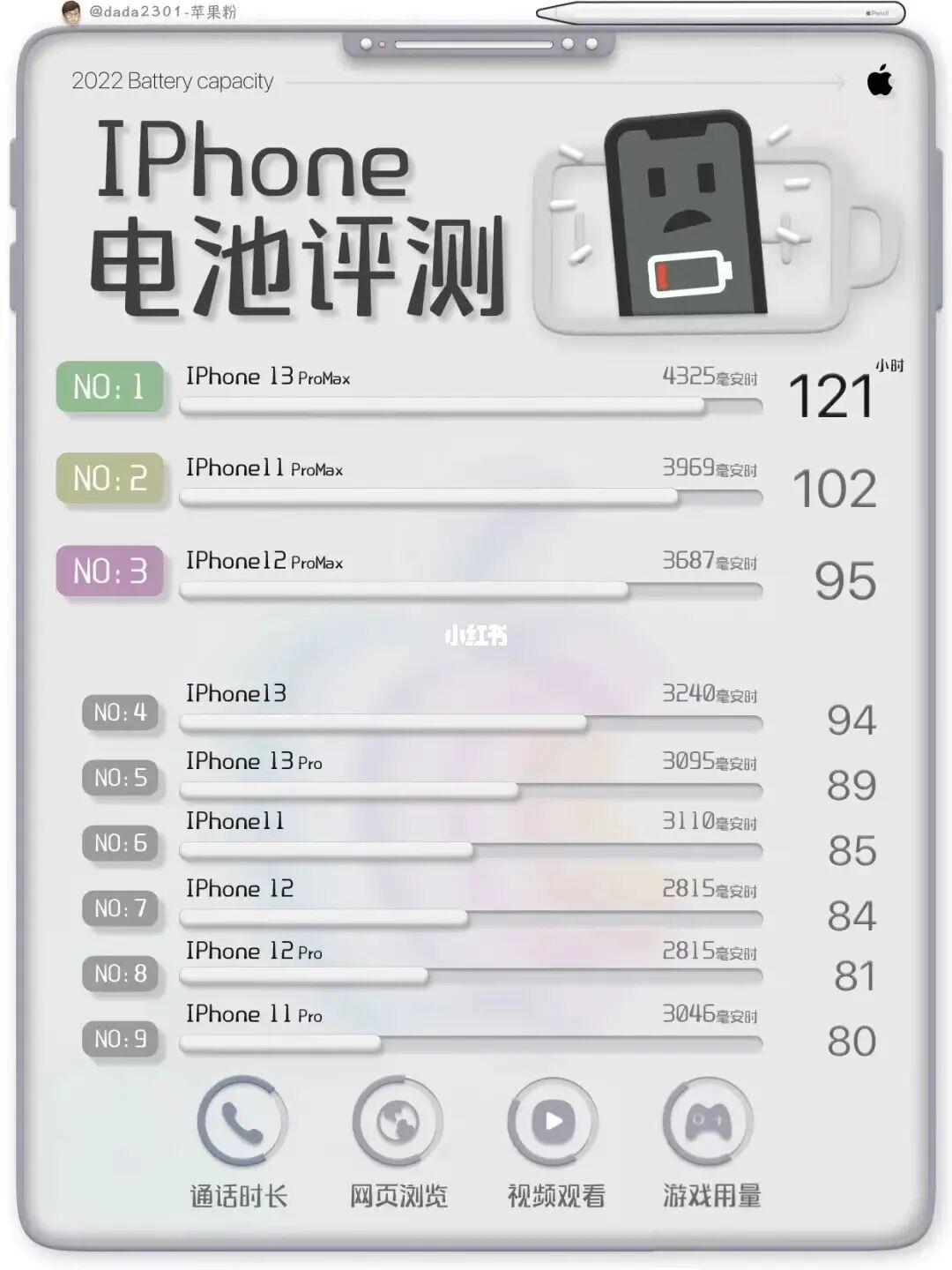 选买地方手机游戏怎么玩_买手机的游戏_买游戏手机选什么地方