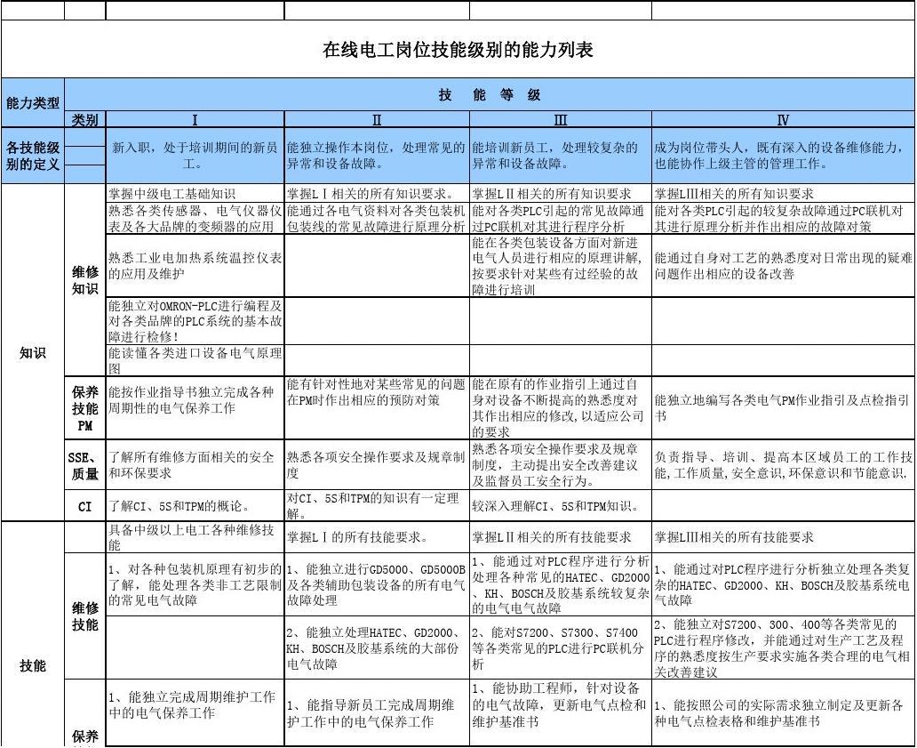 炼钢工厂游戏攻略手机版_格式工厂音频mp3手机版_格式工厂手机版中文
