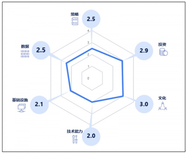 模拟经营手机游戏大全_经营 游戏 手机 模拟_模拟经营手机游戏排行