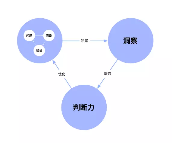 模拟经营手机游戏大全_经营 游戏 手机 模拟_模拟经营手机游戏排行