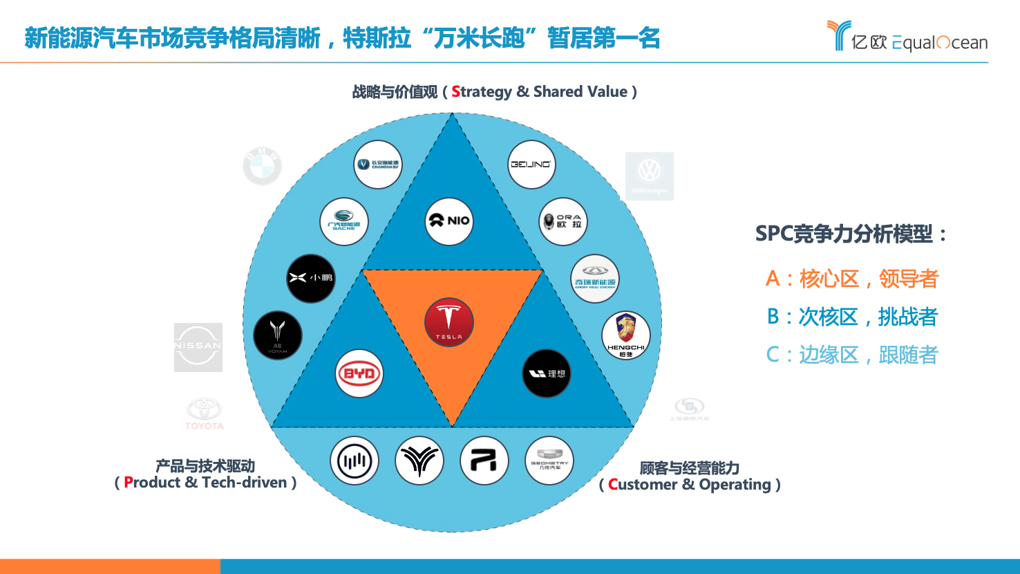 模拟经营手机游戏大全_模拟经营手机游戏排行_经营 游戏 手机 模拟
