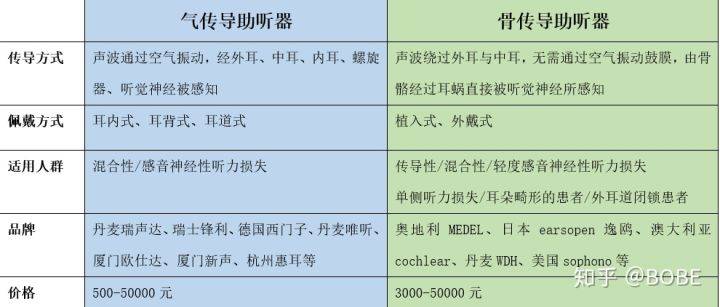 老年游戏手机铃声_铃声老年手机游戏怎么设置_老年手机游戏