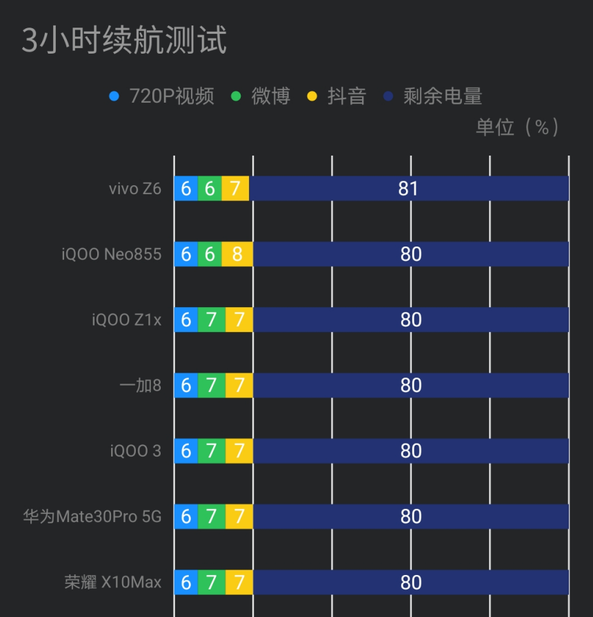 规划类游戏手机_规划小游戏_规划类游戏手机游戏
