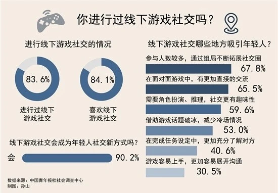 讲手机游戏-挑战极限,探索手机游戏的无尽乐趣 讲手机游戏-挑战极限,探索手机游戏的无尽乐趣