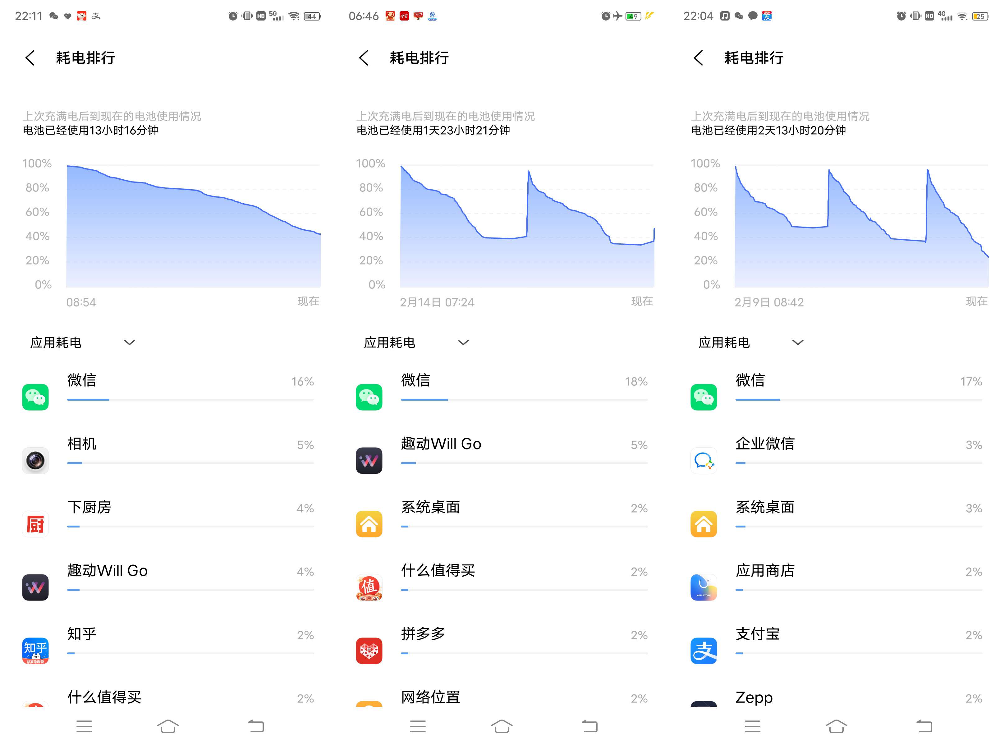 可以带货的游戏手机推荐_可以玩手游的游戏机_可以玩手游