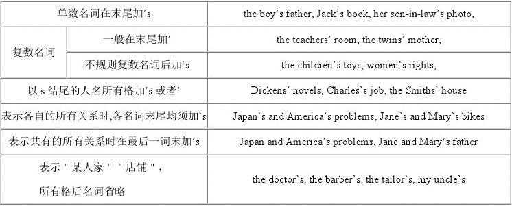 意思是你的字有哪些_n*是什么意思_意思是你不能爬树的英文