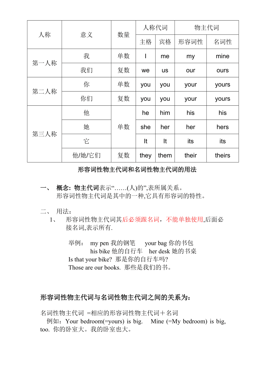 意思是你不能爬树的英文_n*是什么意思_意思是你的字有哪些