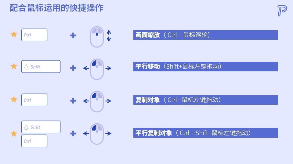 视野移动时有黄斑_cad怎么移动视野_视野移动缺损