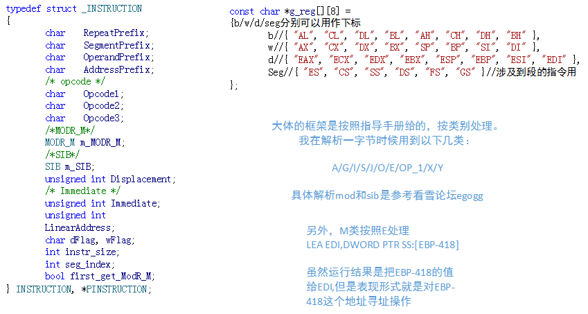 vue获取dom宽度_vue获取元素宽度_vue获取图片宽度高度