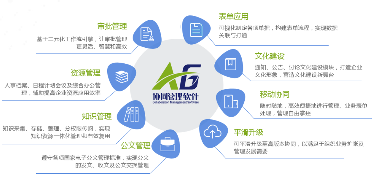 erp软件免费下载_免费下载软件全免费_免费下载软件的软件