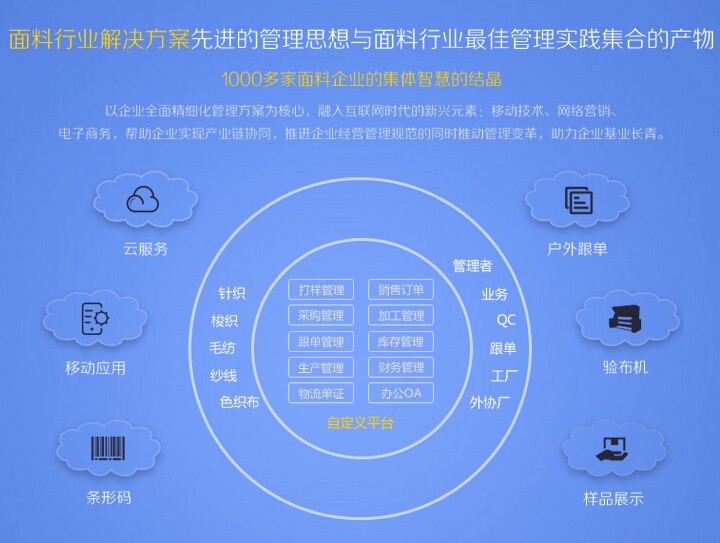 erp软件免费下载_免费下载软件全免费_免费下载软件的软件