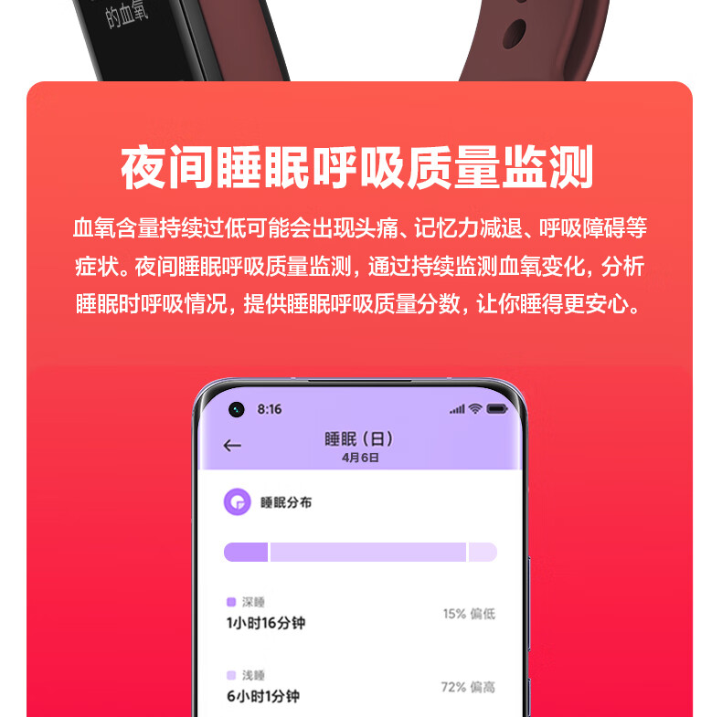 小米手环产品功能_手环小米介绍功能是什么_小米8手环功能介绍
