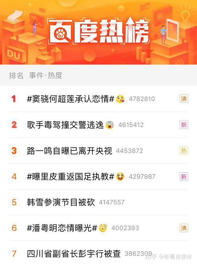 微博热搜_微博】_微博搜索