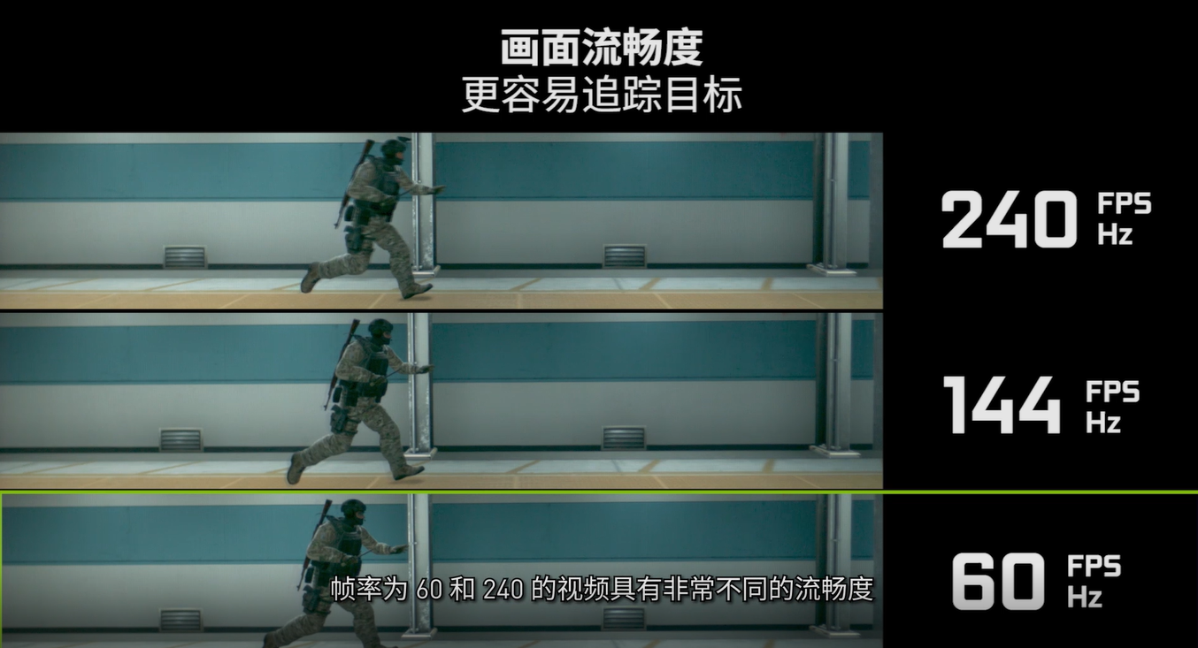 好玩的游戏高帧率手机-高帧率手机，流畅生活