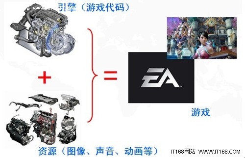 开发手机游戏赚钱吗_哪个平台可以开发手机游戏_开发平台手机游戏可以玩吗