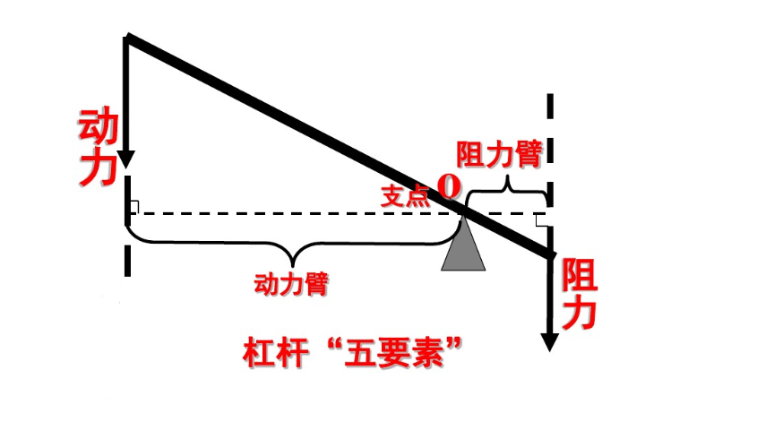 变性手术_变百_变形金刚7免费完整版在线观看