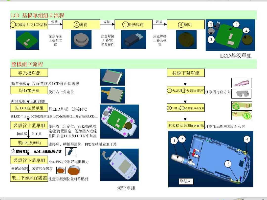 黑鲨一拆屏_黑鲨helo屏幕怎么拆_黑鲨游戏手机2拆屏幕视频