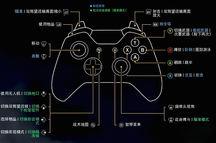 摁键手机游戏_按键手机玩的游戏_怎么玩按键手机游戏