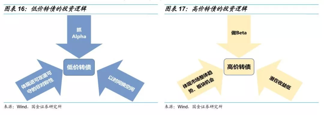 伊卡洛斯智树_樱井智树_天降之物樱井智树