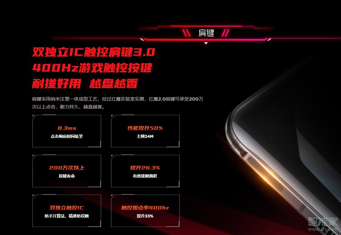 红魔7pro手机游戏视频_红魔手机游戏手机_红魔手机玩游戏视频