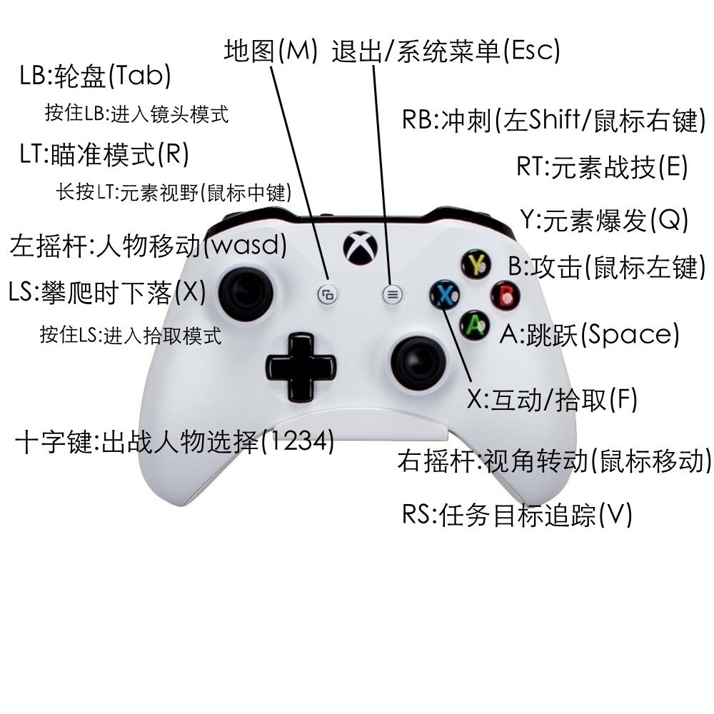 黑鲨的游戏键在哪_黑鲨游戏手机3设置键_黑鲨手机怎么设置游戏键盘