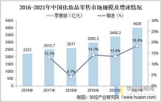 批发号网_批发号是什么_qq号批发