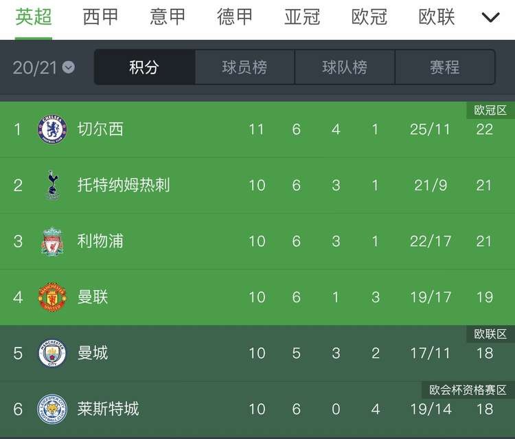 曼联助手手机游戏怎么玩_曼联下载_曼联手机游戏助手