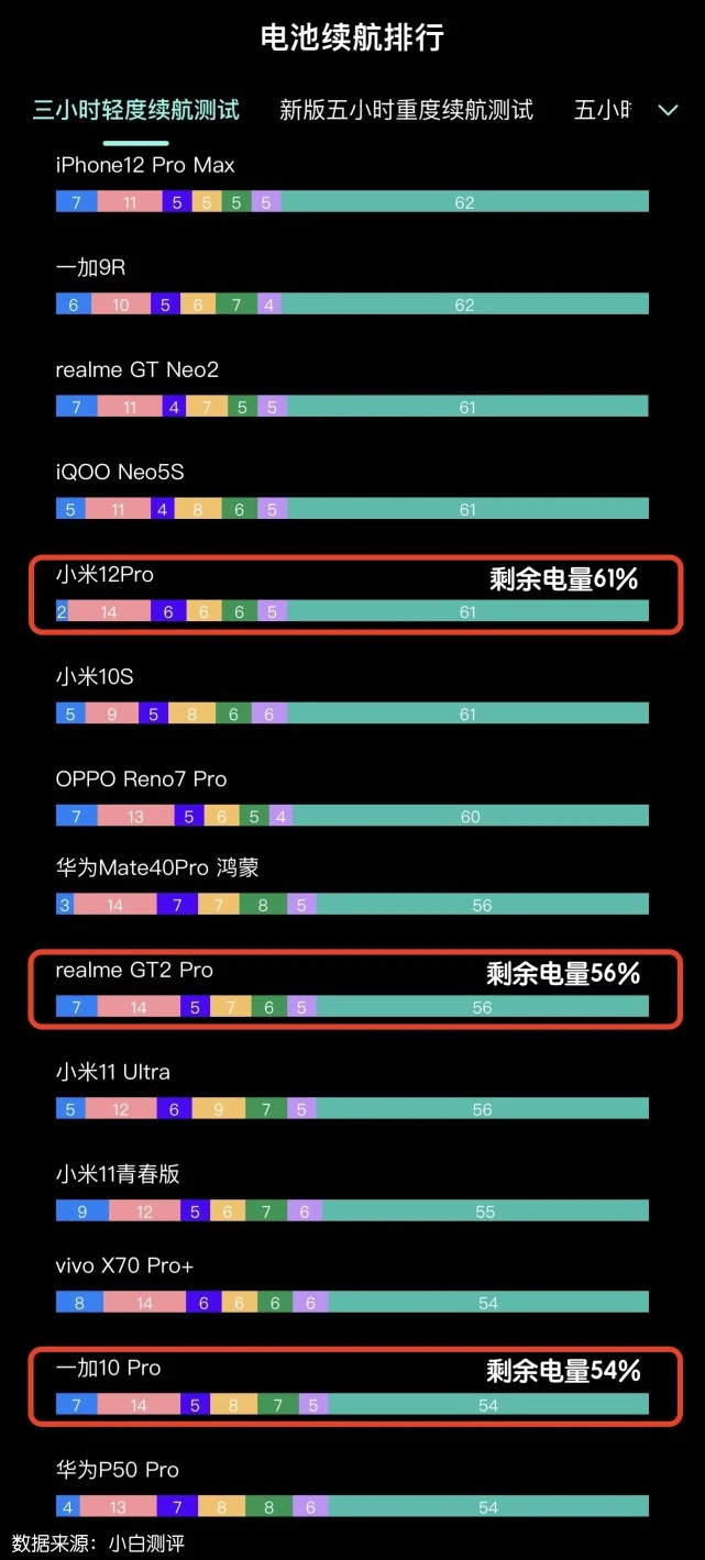 两千元的游戏手机哪款好_好用游戏手机_最好手机游戏