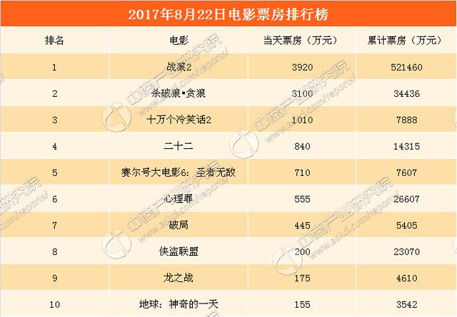 鹿鼎记1免费观看完整版_《鹿鼎记》免费观看完整版_鹿鼎记免费高清收看