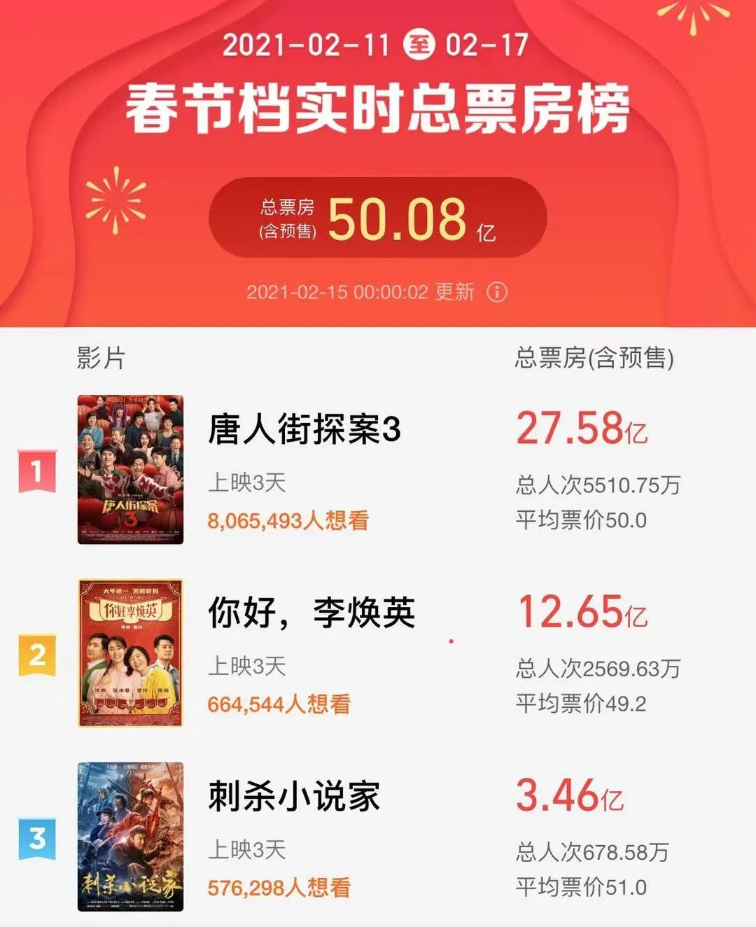 鹿鼎记免费高清收看_《鹿鼎记》免费观看完整版_鹿鼎记1免费观看完整版