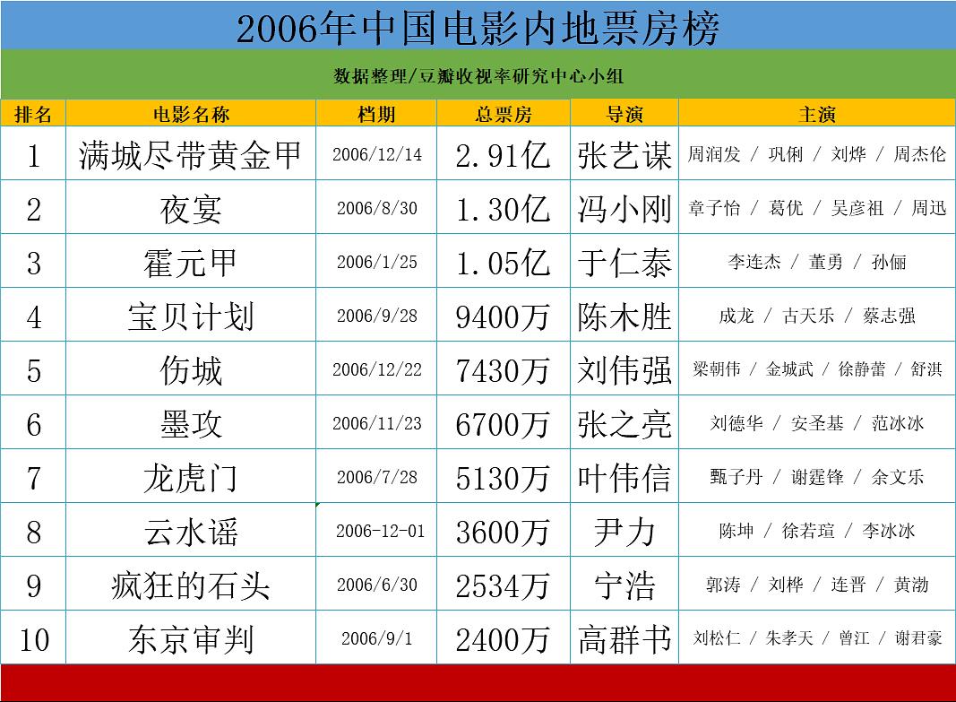鹿鼎记1免费观看完整版_《鹿鼎记》免费观看完整版_鹿鼎记免费高清收看