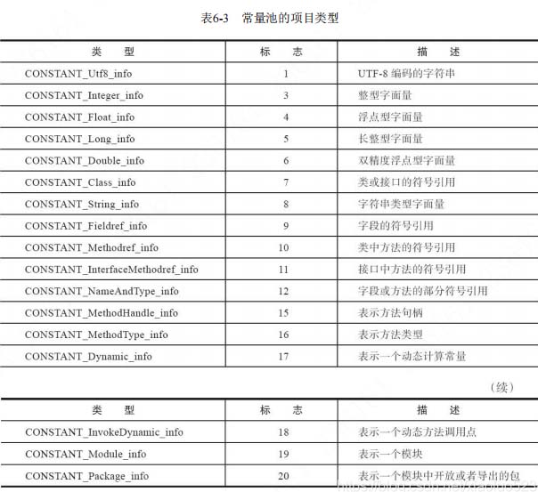 字段拼接成一个字符_oracle两个字段拼接成一个字段_oracle中如何拼接字符串