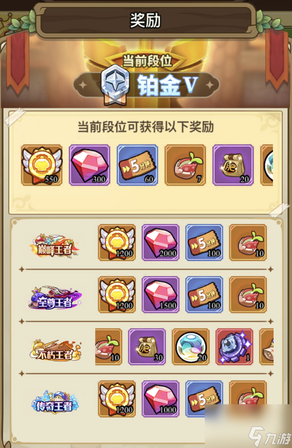 开店手机游戏自己定价_手游开店游戏有哪些_怎样开店游戏手机