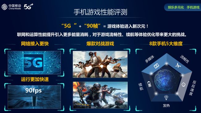 耐玩游戏的手机-游戏爱好者必看！如何选购最适合游戏的手机？